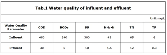 info-554-185 info-554-185