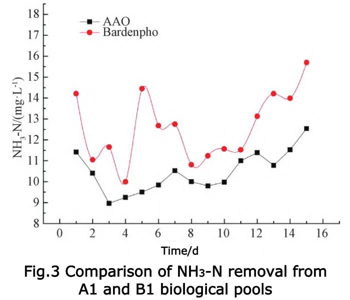 info-700-600 info-700-600