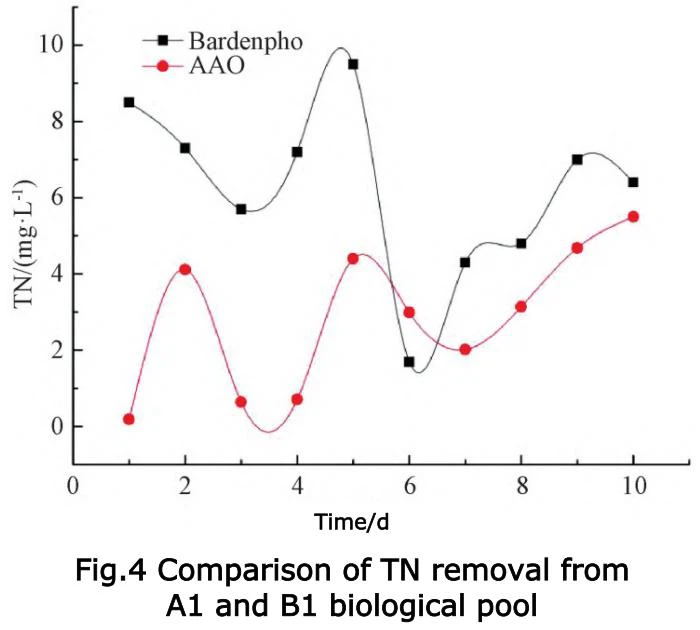 info-700-630 info-700-630