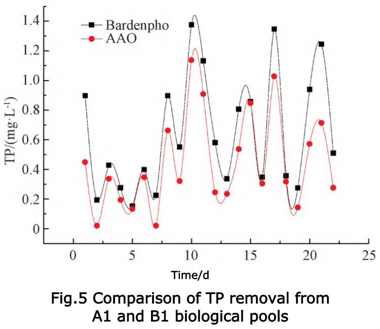 info-750-650 info-750-650