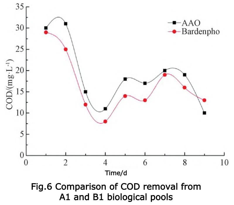 info-799-700 info-799-700